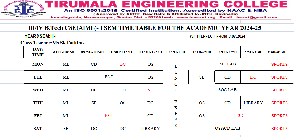 AIML timetable