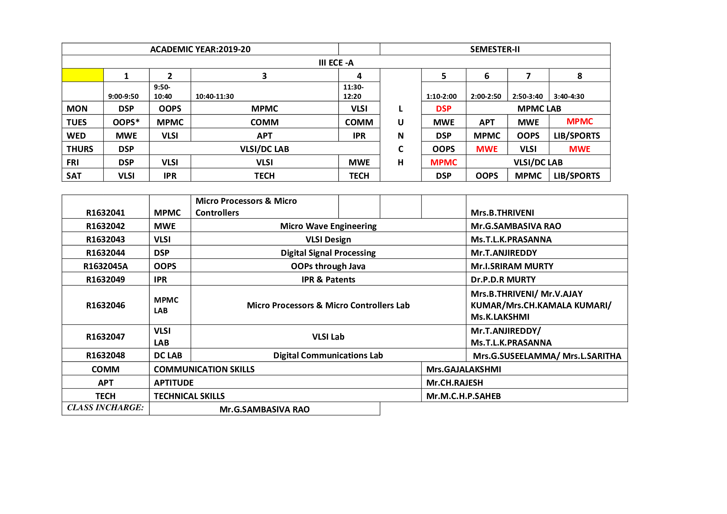 xilinx vivado download student